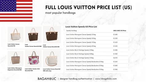 louis vuitton with prices|louis vuitton bag average price.